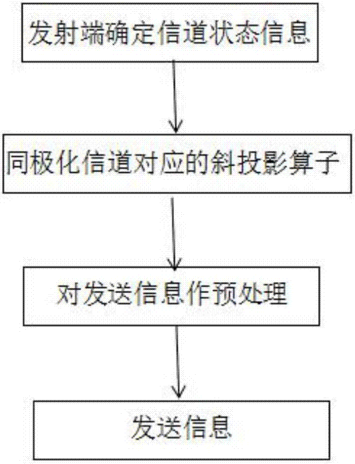 天博体育官网|
《赛车计划3》不支持光追和跨平台 目的全平台60FPS(图4) 天博体育官网最新版本