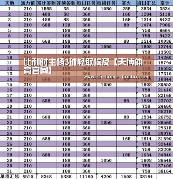 天博体育官网最新版本
